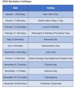 &x27;s Birthday Thursday, February 12 Lincoln&x27;s Birthday Monday, February 16 Washington&x27;s Birthday (Pres. . Dsny holiday schedule